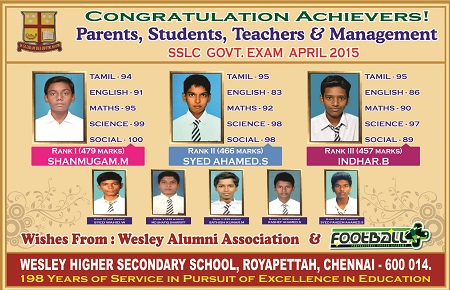 School Toppers SSLC Exam 2015